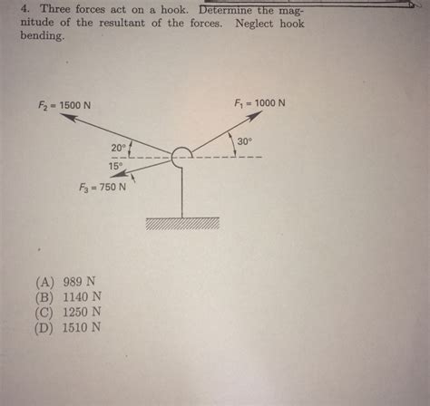 Three forces act on a hook. Determine the magnitude .